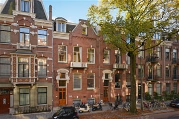 rental market in the Netherlands